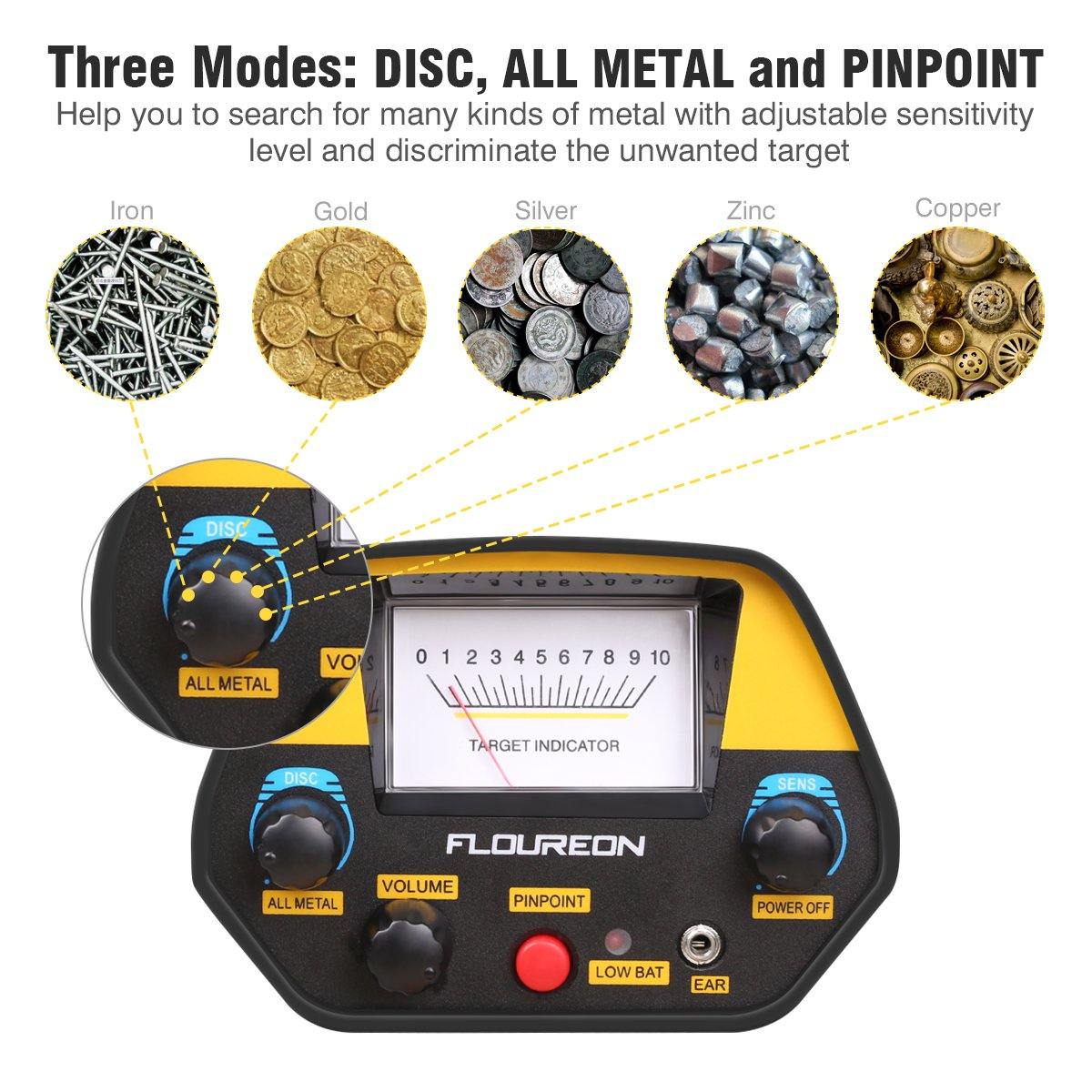 Mega Detector Gold Metal Detector With Shovel + Headphones