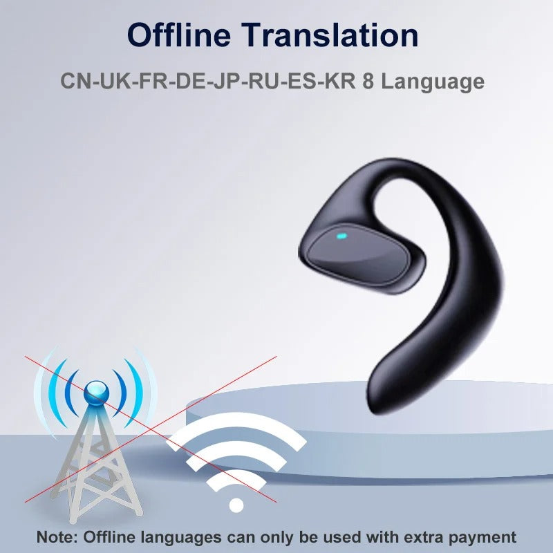 Instant Translator Device