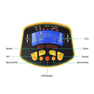 Gold Metal Detector | Pinpoint All Metal Detector Hand Held